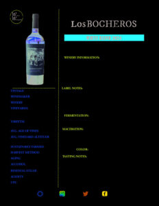 Icon of Tech LosBocherosWhiteBlend 2024